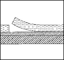 LỖI BONG TRÓC SƠN (FLAKING)