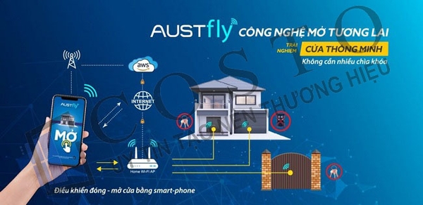 Bộ điều khiển cửa cuốn bằng wifi