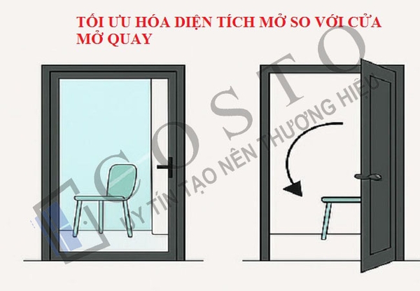 Cửa đi lùa so với cửa mở quay
