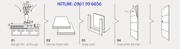 Cửa gỗ LineArt LA401