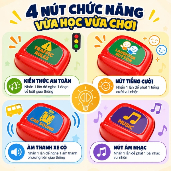 4 nhóm nút chức năng vừa nghe vừa chơi