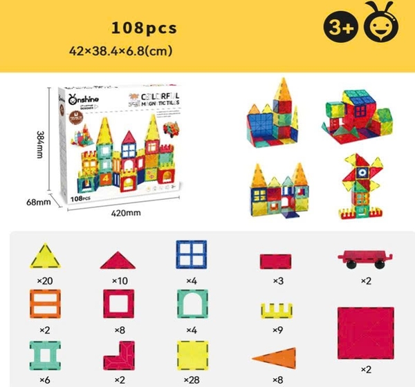 Bộ nam châm cửa sổ 108 chi tiết gồm những tấm nào?