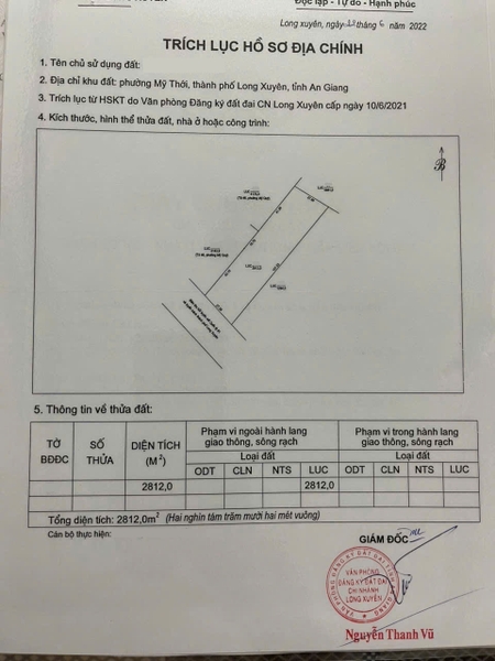 🛣️ BÁN ĐẤT MẶT TIỀN ĐƯỜNG TRÁNH LONG XUYÊN – NGANG 27M (MỸ THỚI)