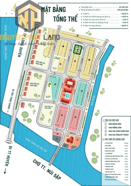 [NP5] Bán căp nền Chợ Bắc Cống Vong - Núi Sập