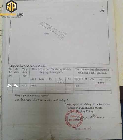 [NP121] Bán đất P.Mỹ Khánh- MT Võ Văn Hoài ( lộ liên xã )