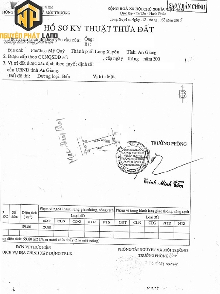 Bán nhà 1 trệt 1 lửng nhánh Phạm Cự Lượng, Mỹ Quý  [B.MĐD.2]