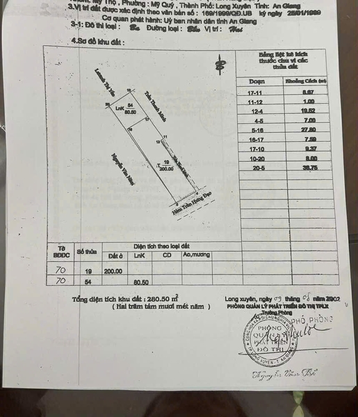 🏠 Bán Nhà 1 Trệt 1 Lầu Mặt Sông Gòi Lớn, Mỹ Quý