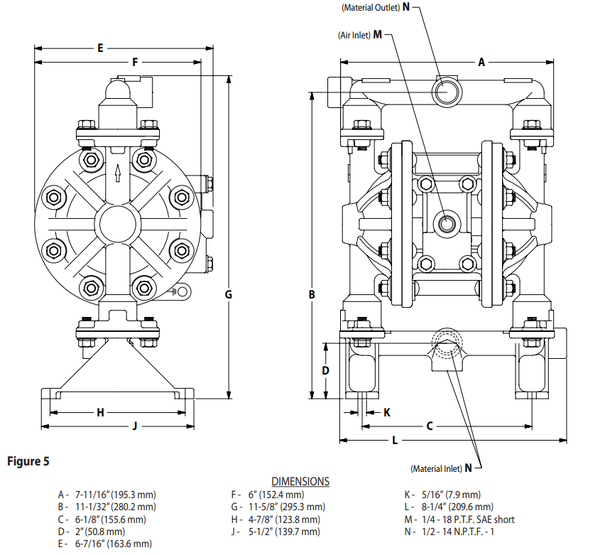 Kích thước bơm ARO PD05P-AAS-STT