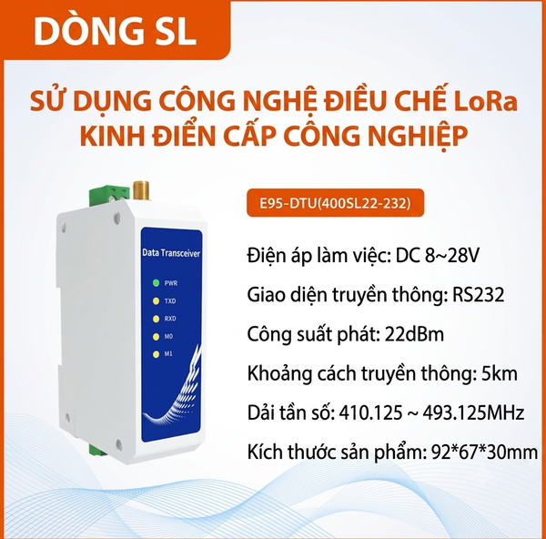 Bộ thu phát dữ liệu RF Lora E95-DTU(400SL22-232)
