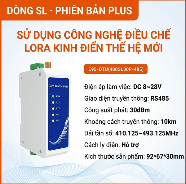 Bộ thu phát dữ liệu RF Lora E95-DTU(400SL30P-485)