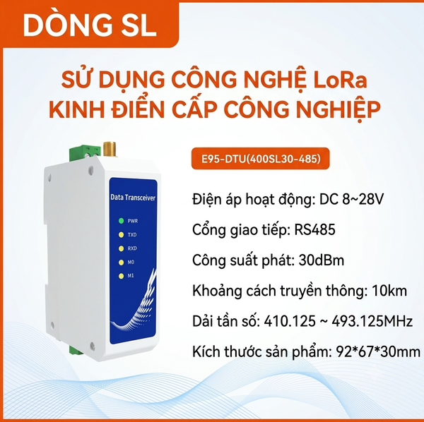 Bộ thu phát dữ liệu RF Lora E95-DTU(400L30-485)