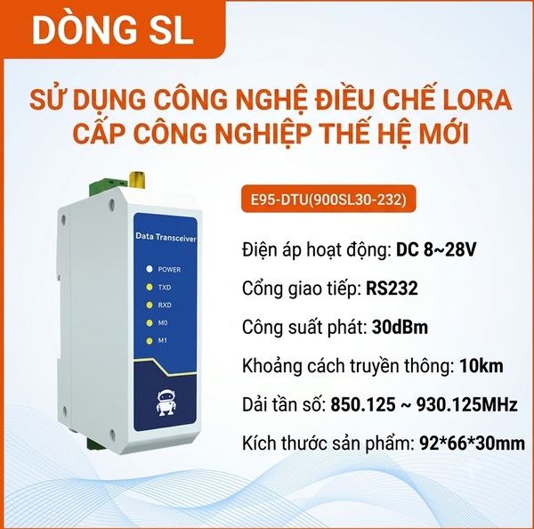 Bộ thu phát dữ liệu RF Lora E95-DTU(900SL30-232)