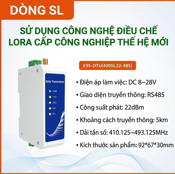 Bộ thu phát dữ liệu RF Lora E95-DTU(400SL22-485)