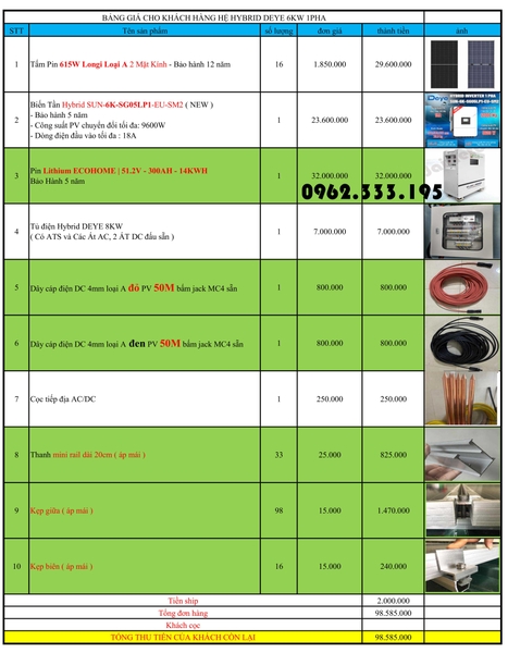 báo giá hệ thống điện năng lượng mặt trời