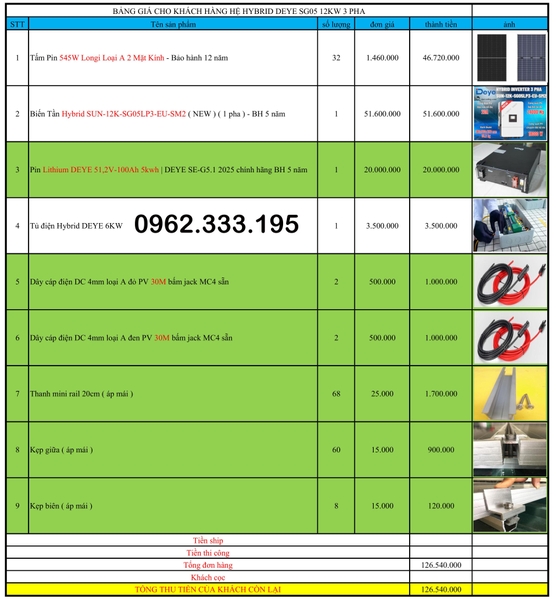 Báo giá NLMT hybrid 12kw 3pha 22.03.2025