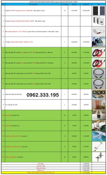 Báo giá NLMT hybrid lux 10kw.03.12.2024
