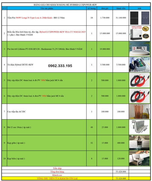 Báo giá NLMT hybrid luxpower 6kw