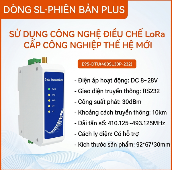 Bộ thu phát dữ liệu RF Lora E95-DTU(400SL30P-232)