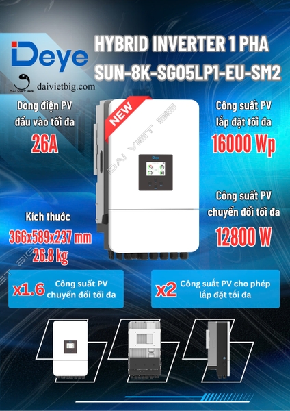 Biến Tần Hybrid SUN-8K-SG05LP1-EU-SM2 ( NEW )