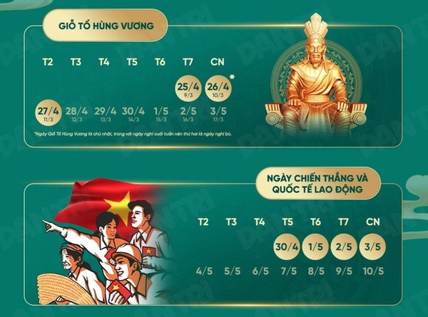 Lịch nghỉ lễ Giỗ Tổ Hùng Vương, 30/4-1/5, Quốc khánh 2/9 năm 2026