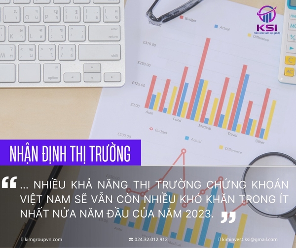 NHẬN ĐỊNH THỊ TRƯỜNG QUÝ 1/2023