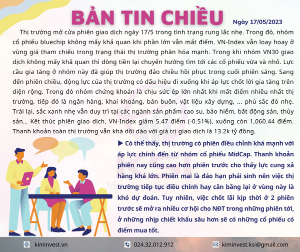 Bản tin thị trường ngày 17/05/2023