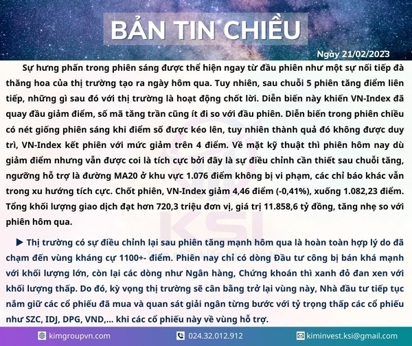 Bản tin thị trường ngày 21/2/2023