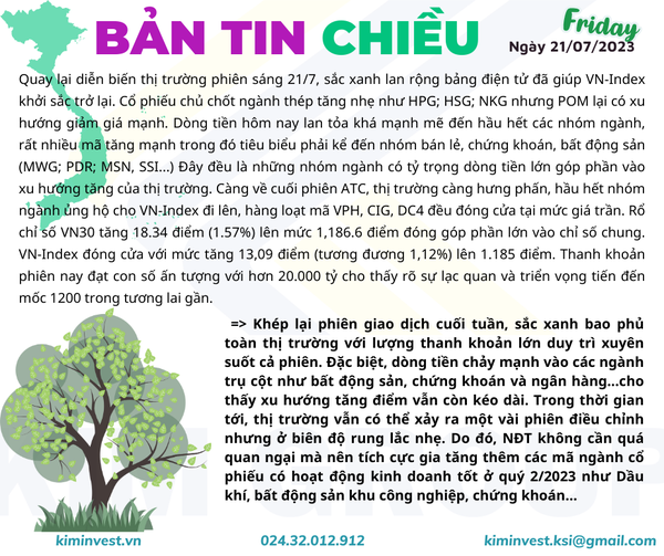 Bản tin thị trường ngày 21/07/2023