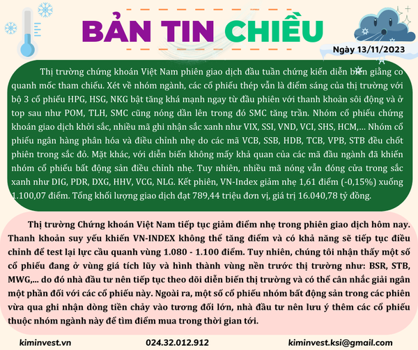 Bản tin thị trường ngày 13/11/2023