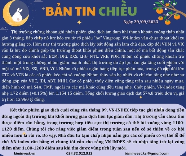 Bản tin thị trường ngày 29/09/2023