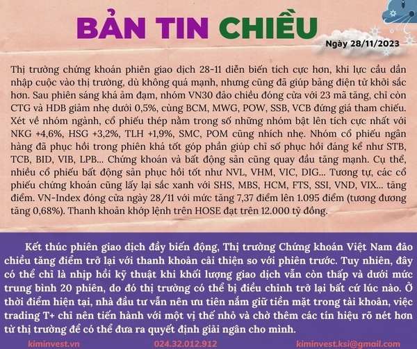 Bản tin thị trường ngày 28/11/2023