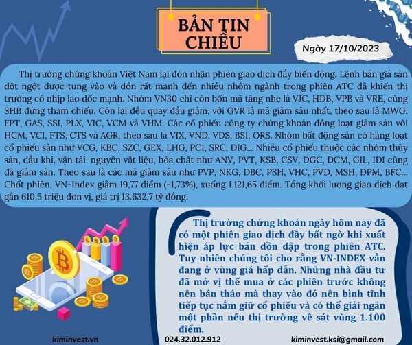 Bản tin thị trường ngày 17/10/2023