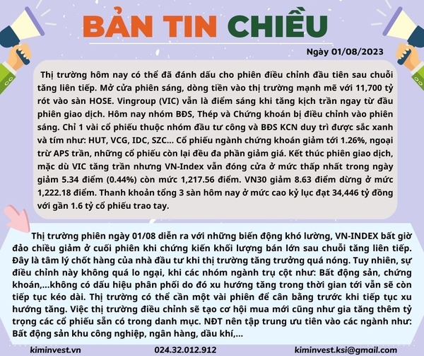 Bản tin thị trường ngày 01/08/2023