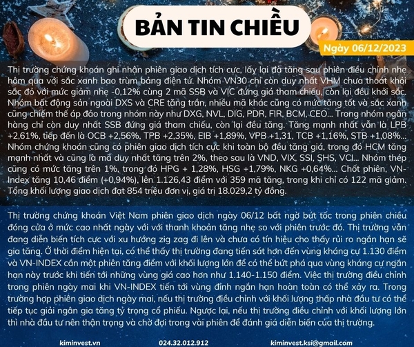 Bản tin thị trường ngày 06/12/2023