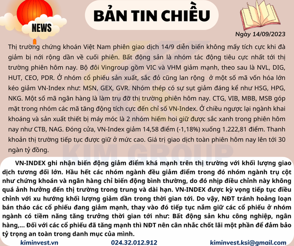 Bản tin thị trường ngày 14/9/2023