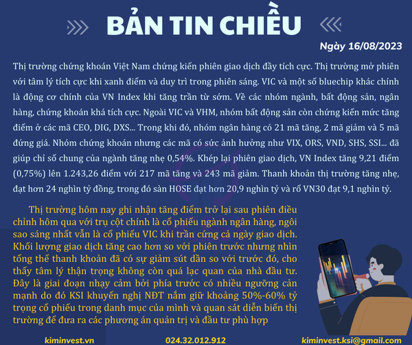 Bản tin thị trường ngày 16/8/2023
