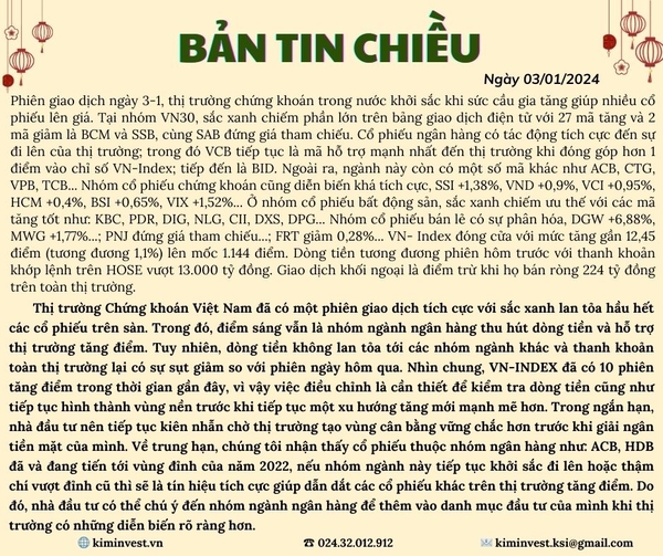 Bản tin thị trường ngày 03/01/2024