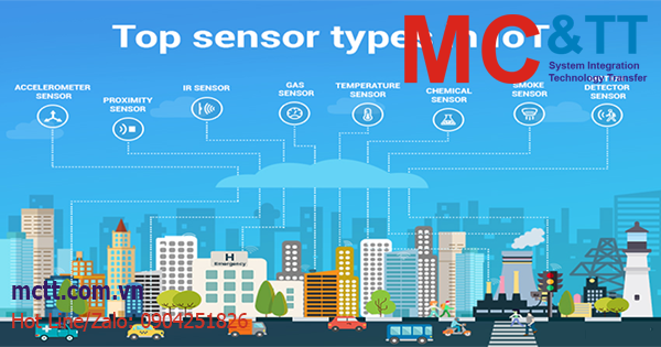 Cảm biến IoT – Hệ thống thần kinh trung tâm của hệ thống IoT