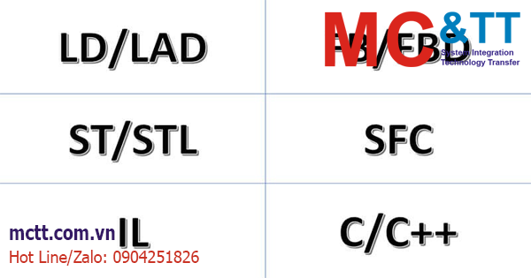 6 Ngôn ngữ lập trình PLC LD/LAD, FBD, ST/STL, SFC, IL, C/C++