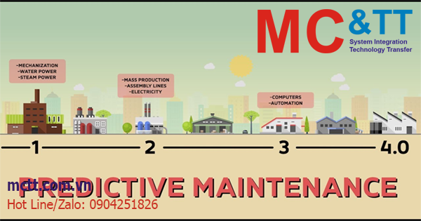 Bảo trì tiên đoán - Predictive Maintenance là gì ?