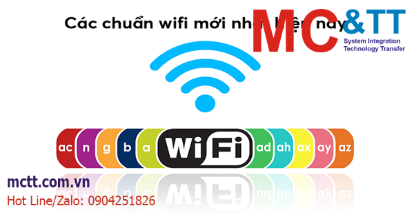 Tổng hợp các chuẩn wifi mới nhất 2024