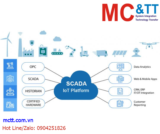 Cloud SCADA (Cloud Based SCADA) và SCADA truyền thống