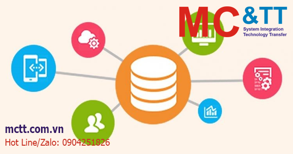 Kịch bản tích hợp tốt nhất cho IIoT: Data Hub hay MQTT Broker ?