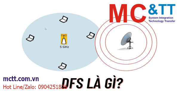 DFS là gì? Vai trò của DFS trong tần số radar