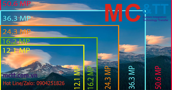 Độ phân giải của camera là gì? Hiểu rõ độ phân giải 2448 × 2048 pixel và 5.0 Megapixel