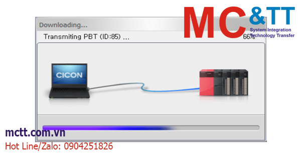 Sơ đồ chân kết nối module đầu vào/ra số PLC-S CM3