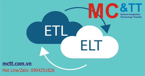 ETL là gì? Cách thức hoạt động của ETL và tại sao cần sử dụng ETL?