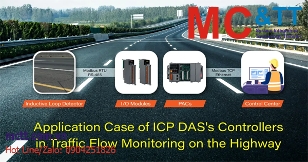 Giám sát phân luồng giao thông trên đường cao tốc với bộ điều khiển của ICP DAS