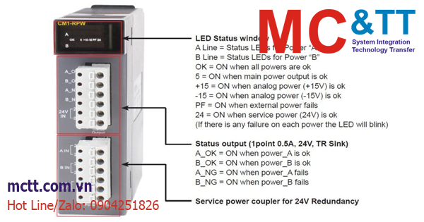 Cách đấu dây module giám sát nguồn dự phòng CM1-RPW