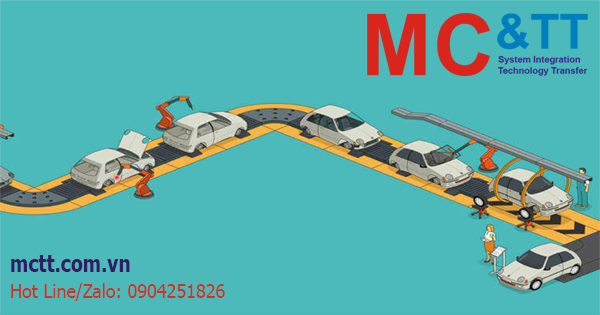 Gartner : Hyper Automation – Công nghệ chiến lược hàng đầu cho năm 202 ...